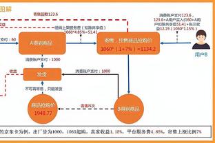 开云如何买球截图1